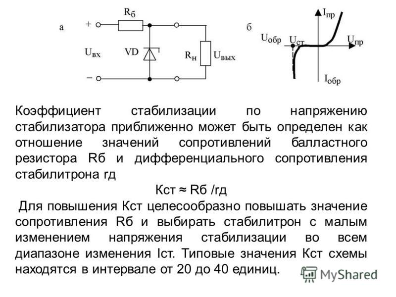 Основные параметры стабилитрона