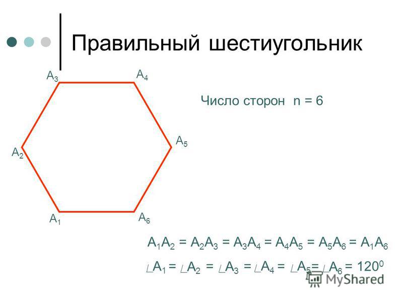 Виды шестиугольников