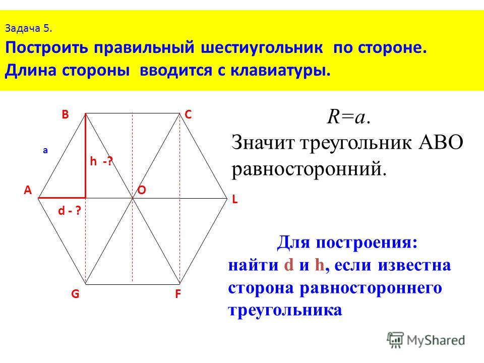 Точка пересечения диагоналей правильного шестиугольника. Треугольники в правильном шестиугольнике. Построение правильного шестиугольника. Сторона правильного шестиугольника. Свойства правильного шестиугольника.