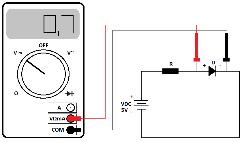 semiconductor diode voltmeter forward