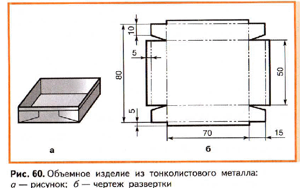 Коробка 7 размеры