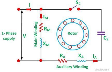 capacitor-run-motor-images