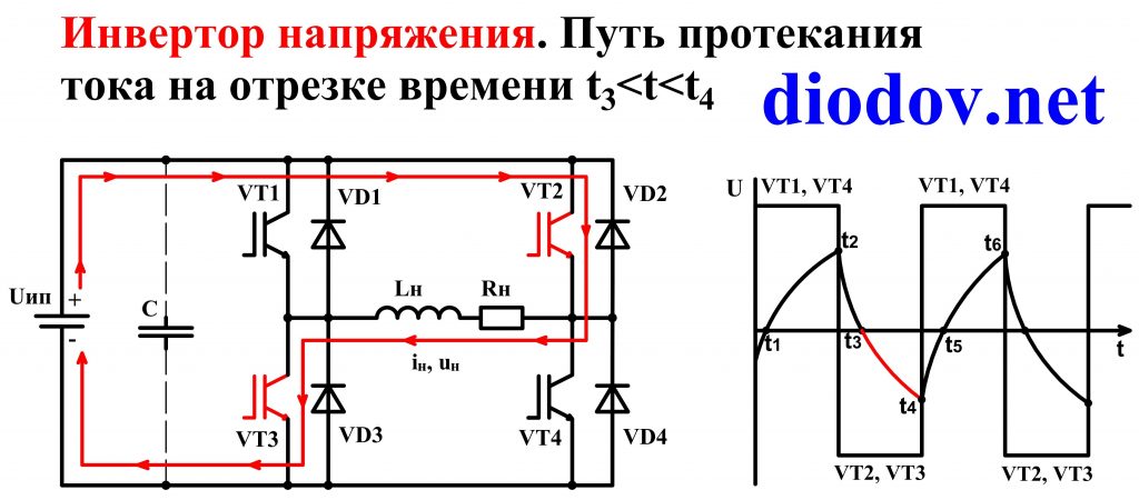 Схема автономного инвертора напряжения