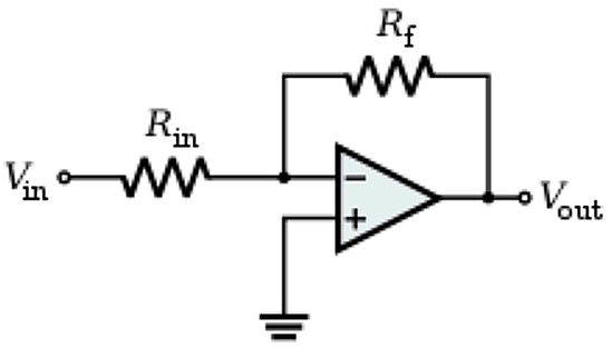 Инвертирующий операционный усилитель