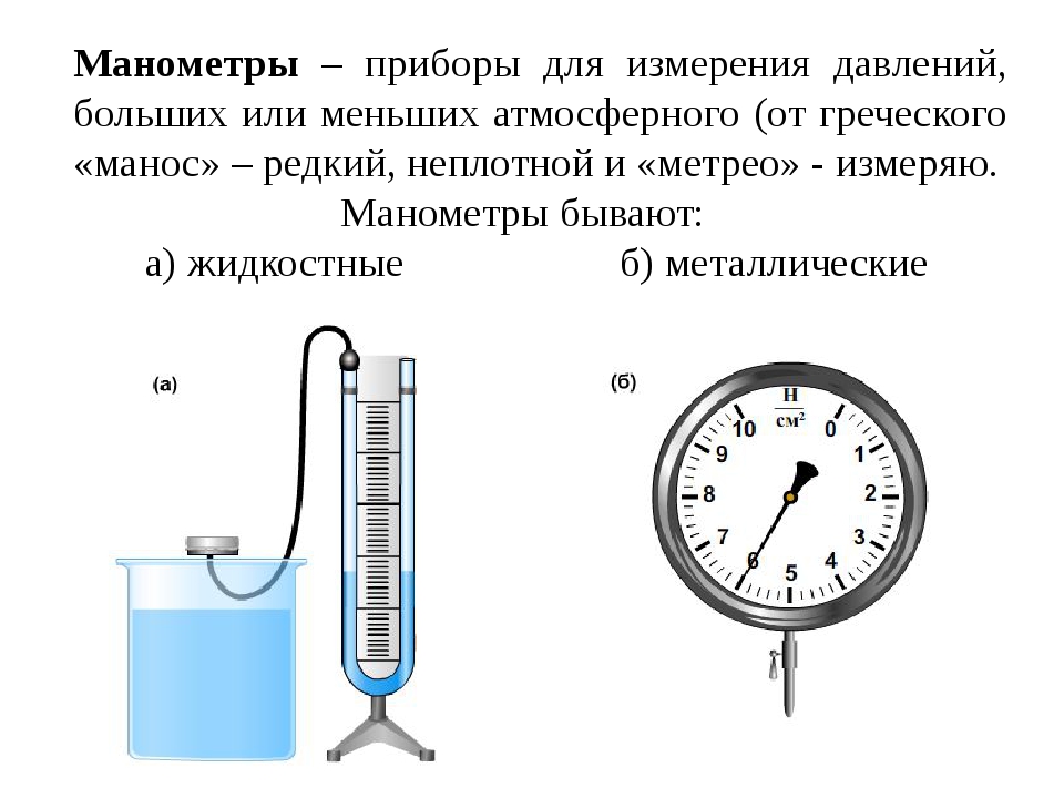 Чем измеряют давление жидкости. Таблица приборы для измерения давления манометр жидкостный. Металлический манометр физика 7 класс. Жидкостный манометр схема устройства прибора. Жидкостный манометр описание.