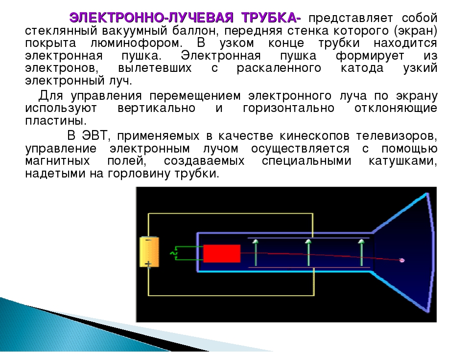 Презентация по физике 10 класс электрический ток в вакууме электронно лучевая трубка