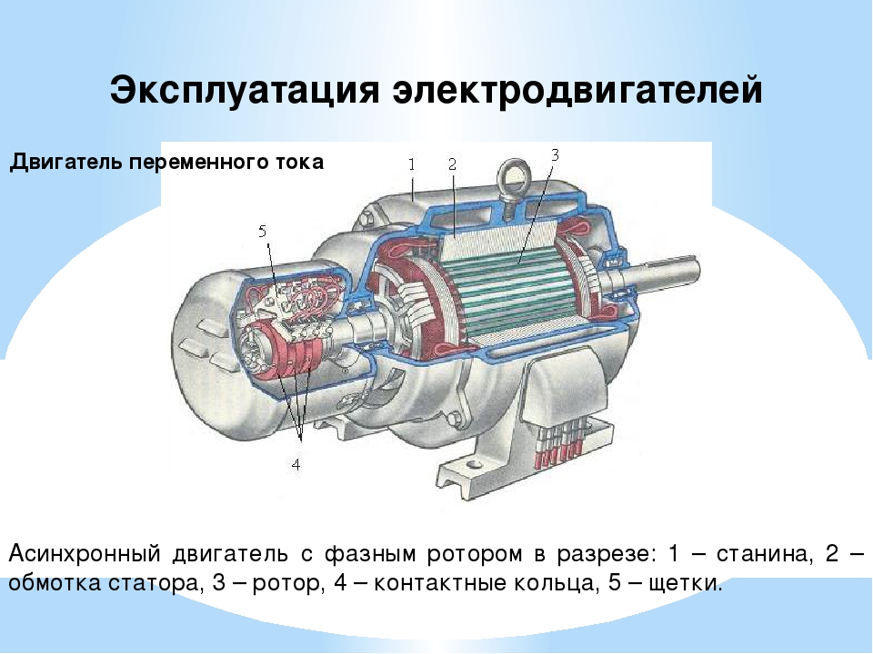 Презентация на тему машины переменного тока