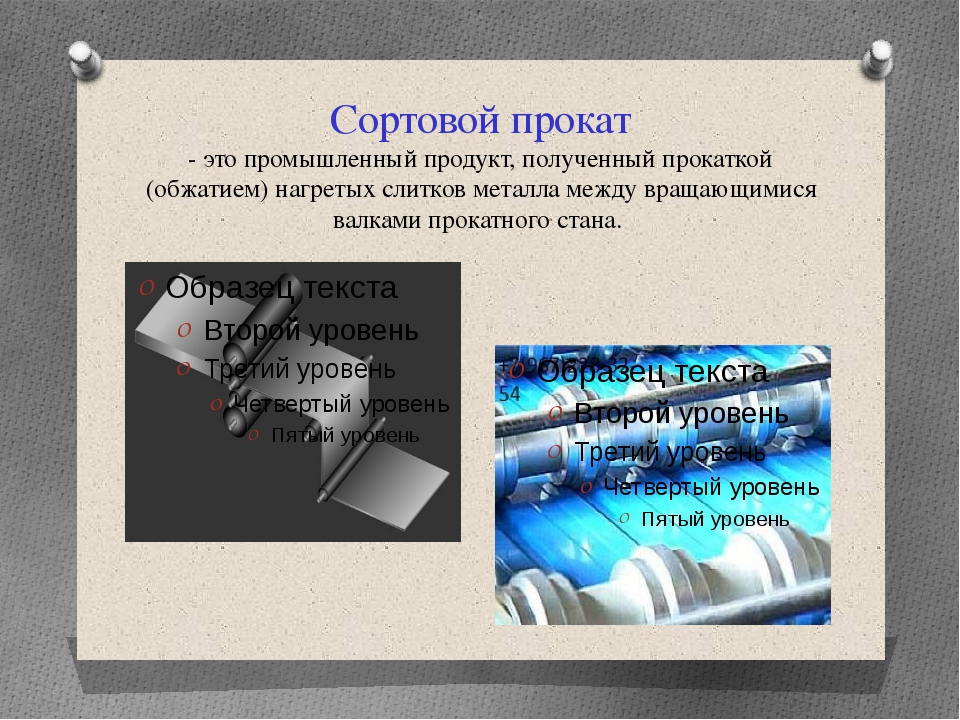 Презентация сортовой прокат 6 класс технология