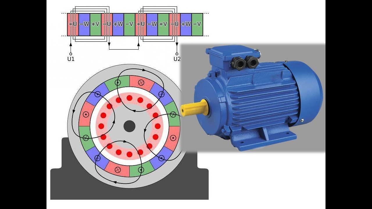 Как подключить двухфазный двигатель
