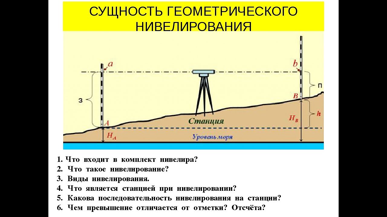 Как измерить расстояние на фото