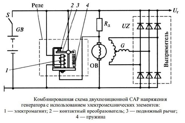 Реле регулятор генератора схема