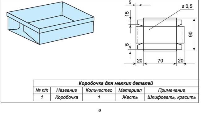 Технологическая карта изготовления коробочки из тонколистового металла