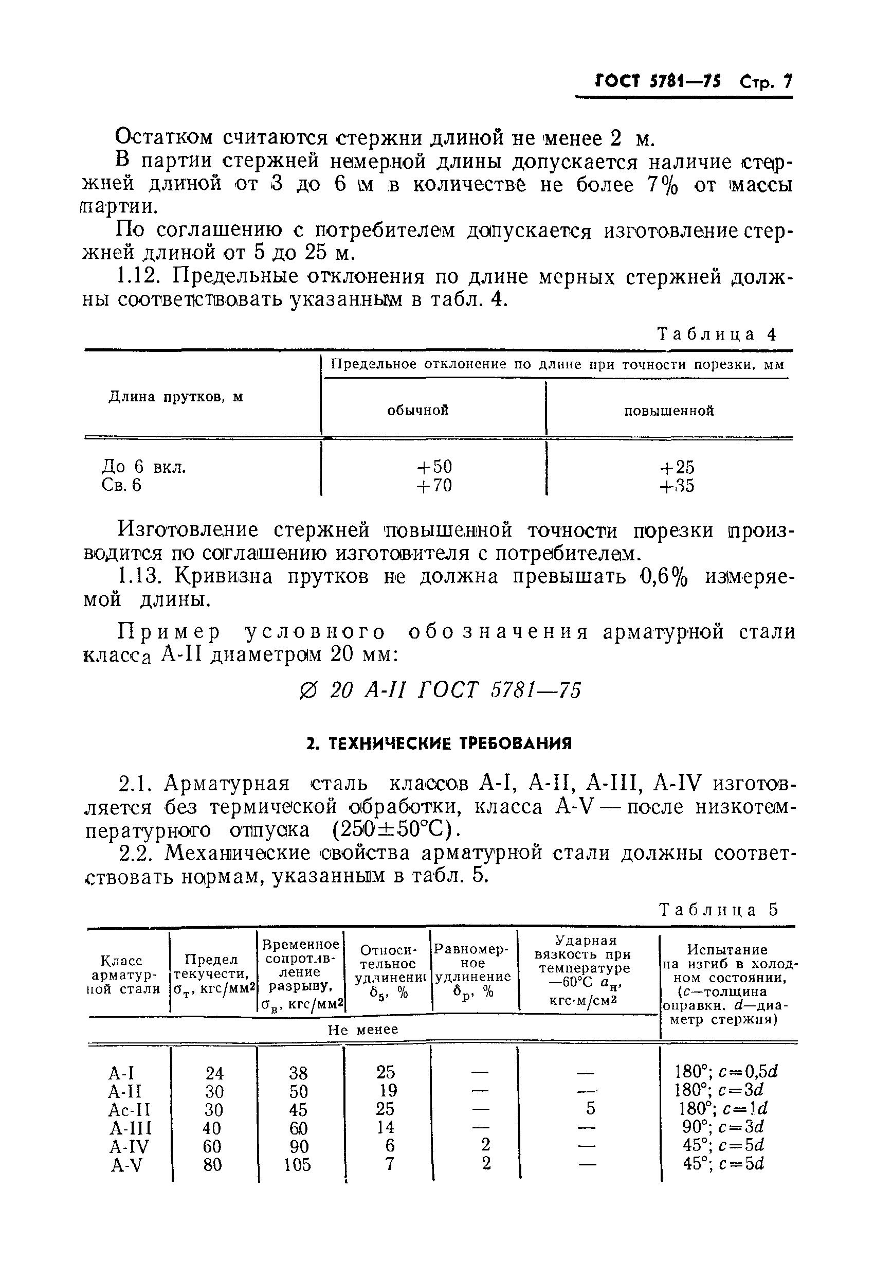 Типовые параметры м74 калина