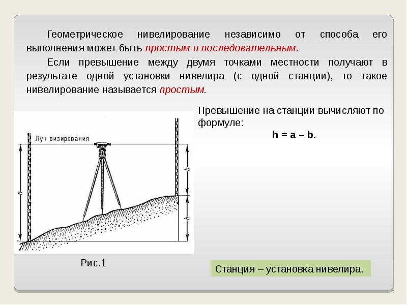 Схема геометрического нивелирования