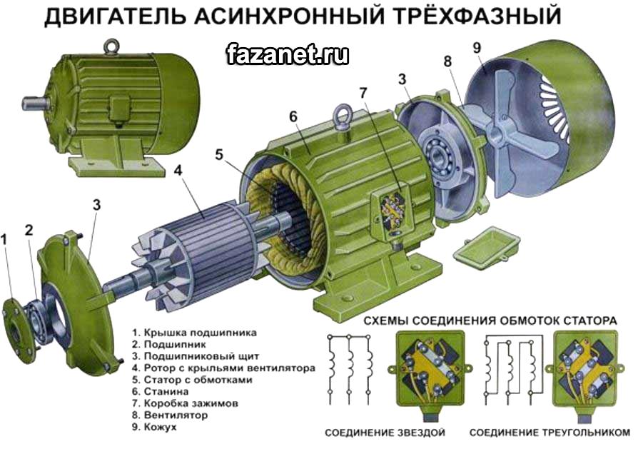 Как подключить двухфазный двигатель