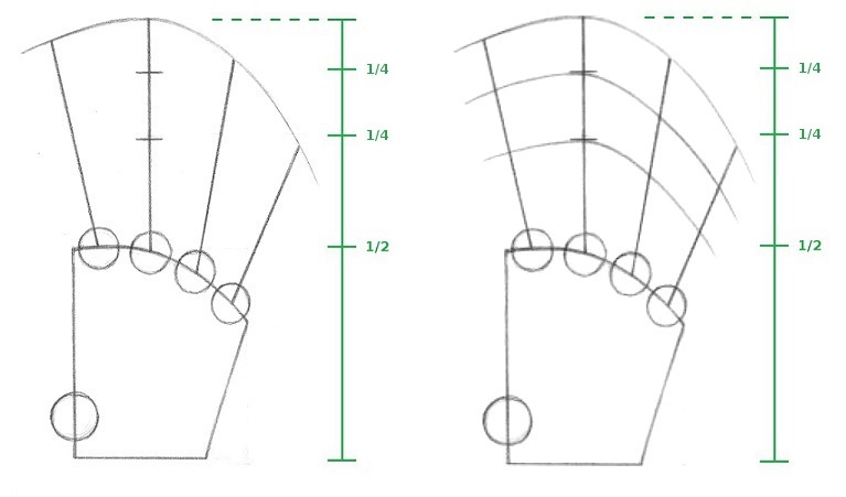How to Draw Hands Step 4