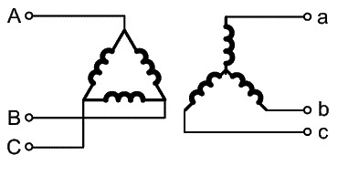 Схемы «треугольник» и «звезда»