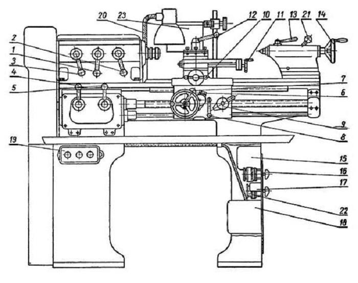 TV-4-3