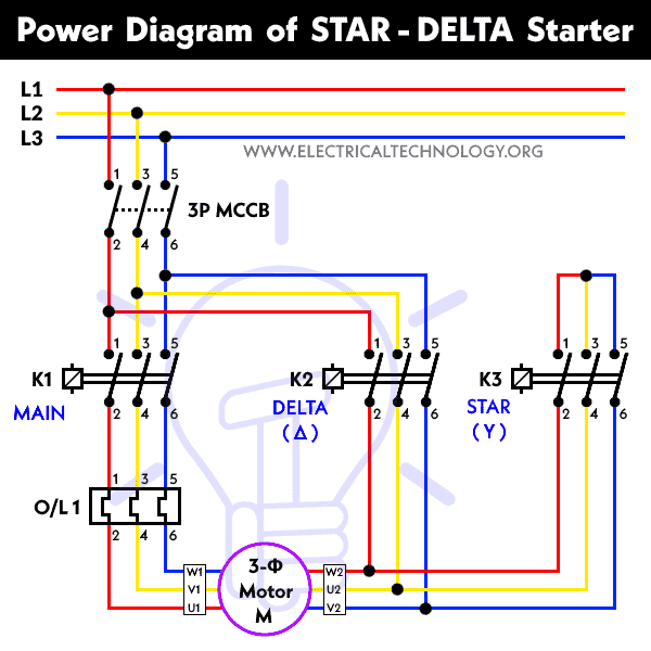 Star - Delta Starter Power Diagram