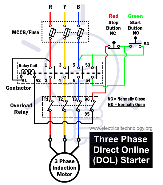 Three Phase Direct Online DOL Starter Wiring Diagram