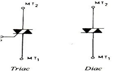 Difference between Diac and Triac