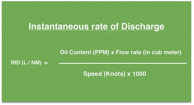 Instantaneous rate of dischrage IRD formula