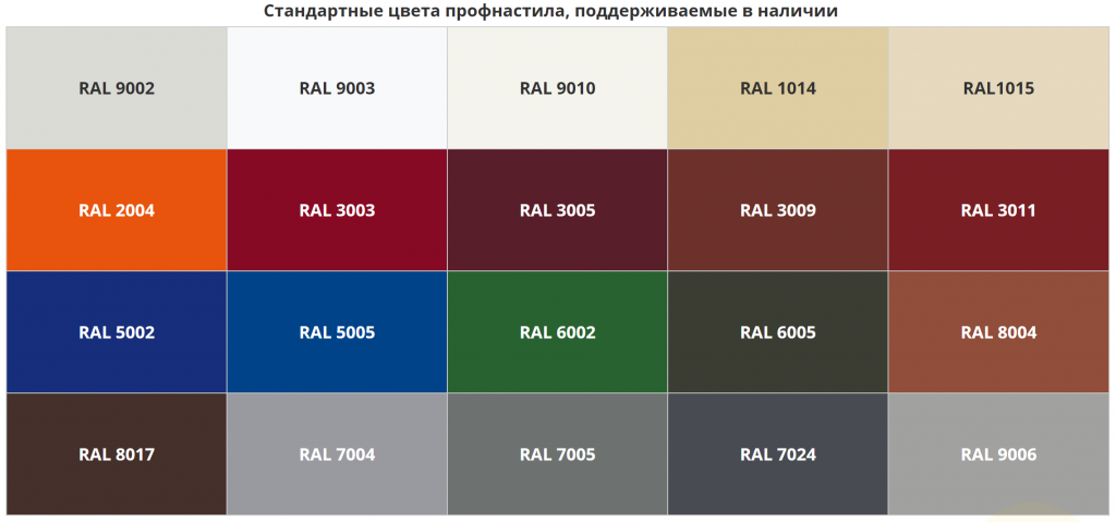 Названия цветов профнастила. Профнастил RAL 3001 палитра. RAL 3006 профлист. RAL 9010 профлист. Профлист цвет RAL 9010.