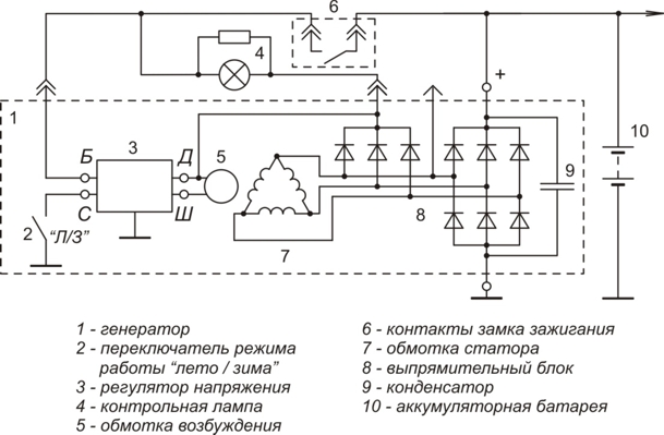 Схема реле регулятора