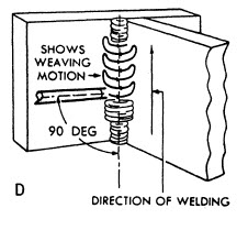 vertical tee joint