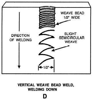 vertical down weave bead